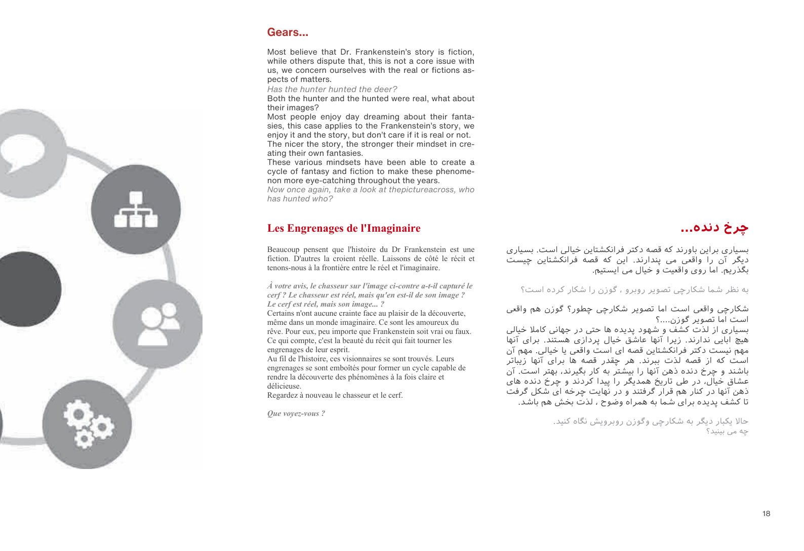 Gears page